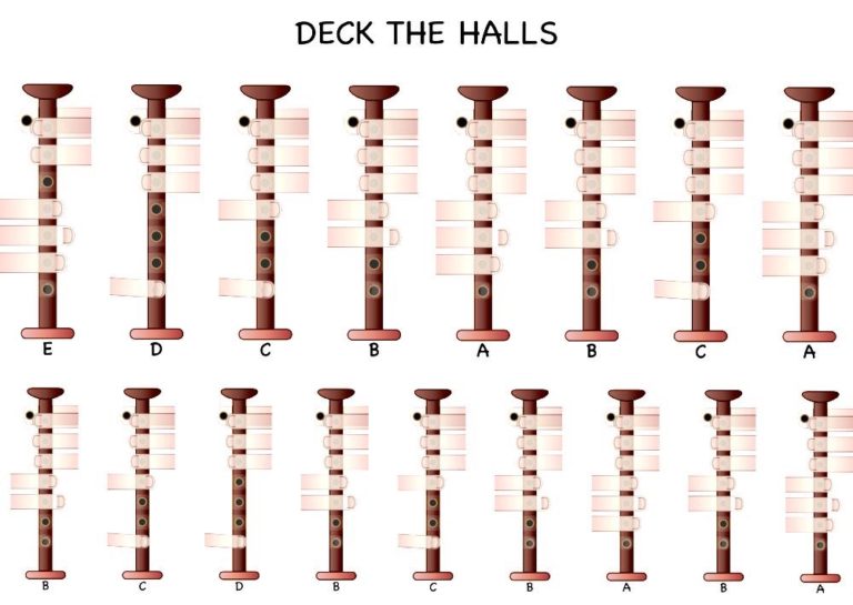 Easy Bagpipe Tablature Deck The Halls Hands Up For Trad